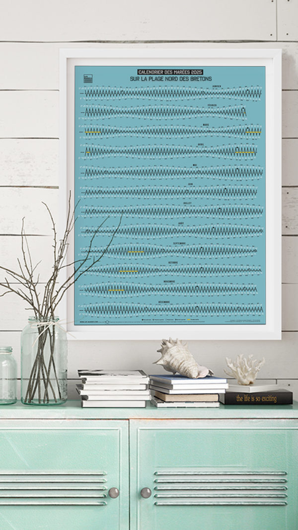 Bleue personalized tide chart 2025